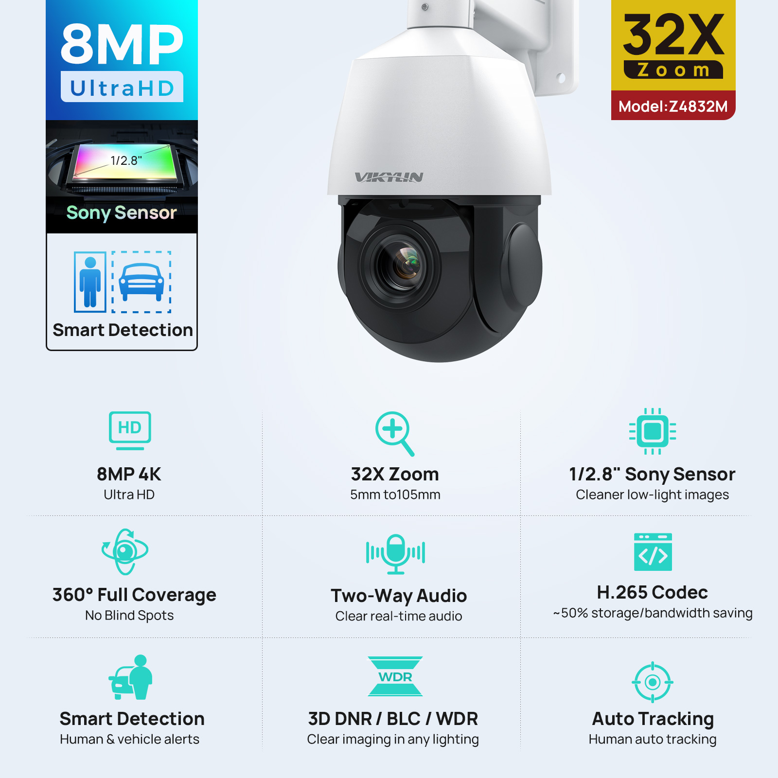 4K Microscope Camera Sony Sensor - กล้องวงจรปิด Vikylin 4K 8MP PTZ ซูม