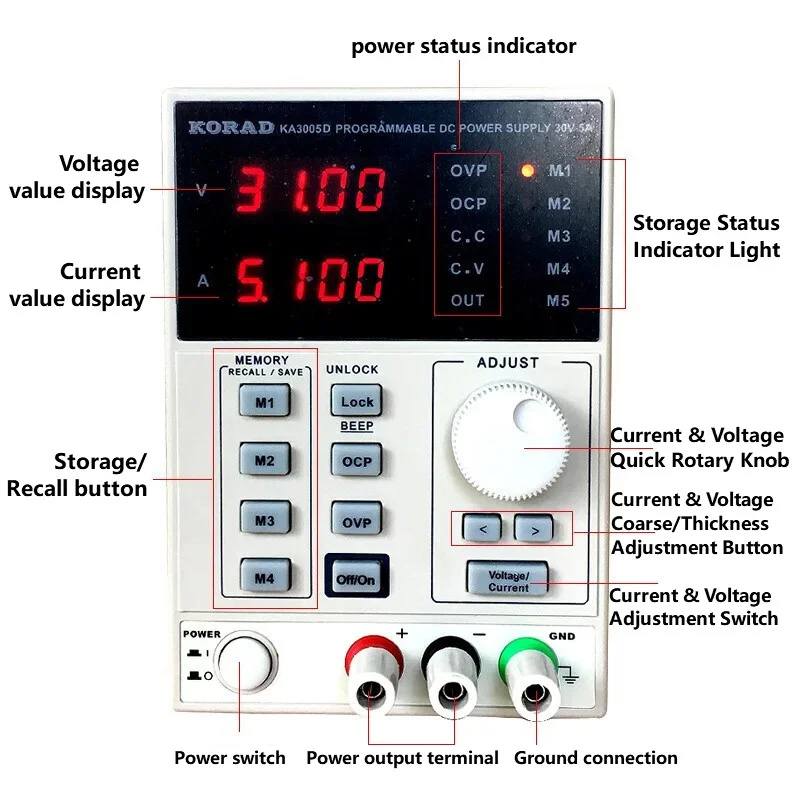 แหล่งจ่ายไฟกระแสตรงแบบปรับค่าไ - High Precision Dc Power Supply 30V 10A บทวิจารณ์และราคา