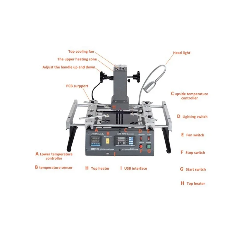Achi Ir 6500 V2 อินฟราเรด Bga  - Infrared Bga Rework Station บทวิจารณ์และราคา